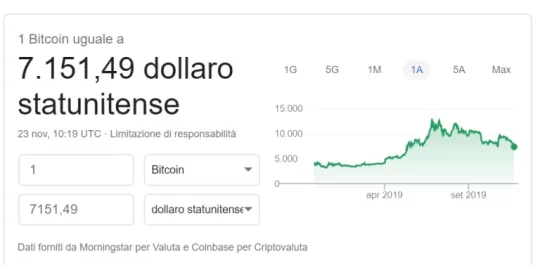 calo-prezzo-bitcoin-768x378